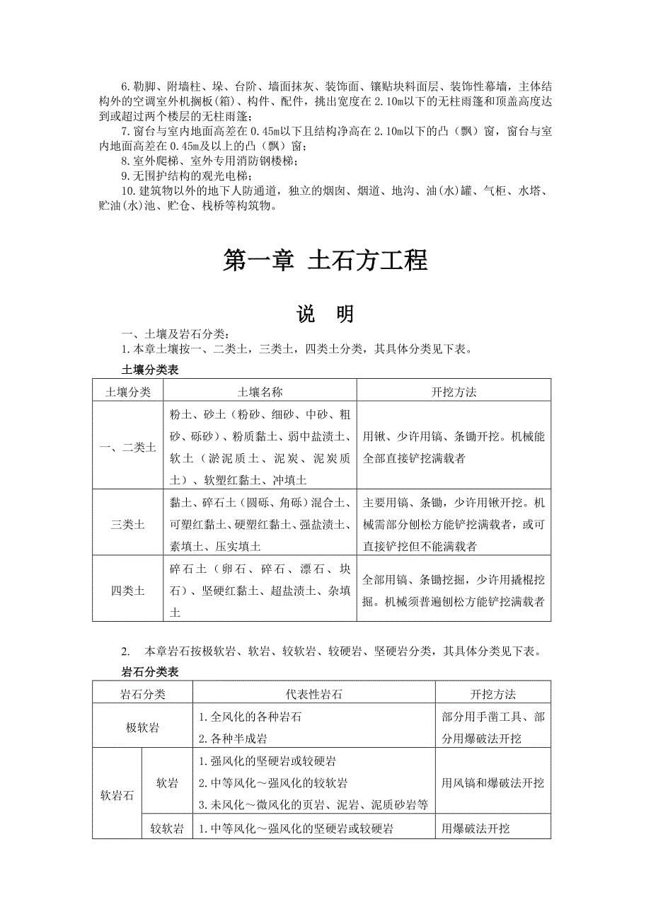 2019吉林省建筑定额说明_第5页