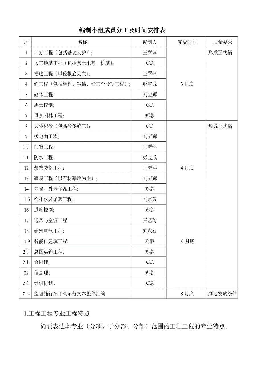 监理实施细则示范文本编制小组_第2页