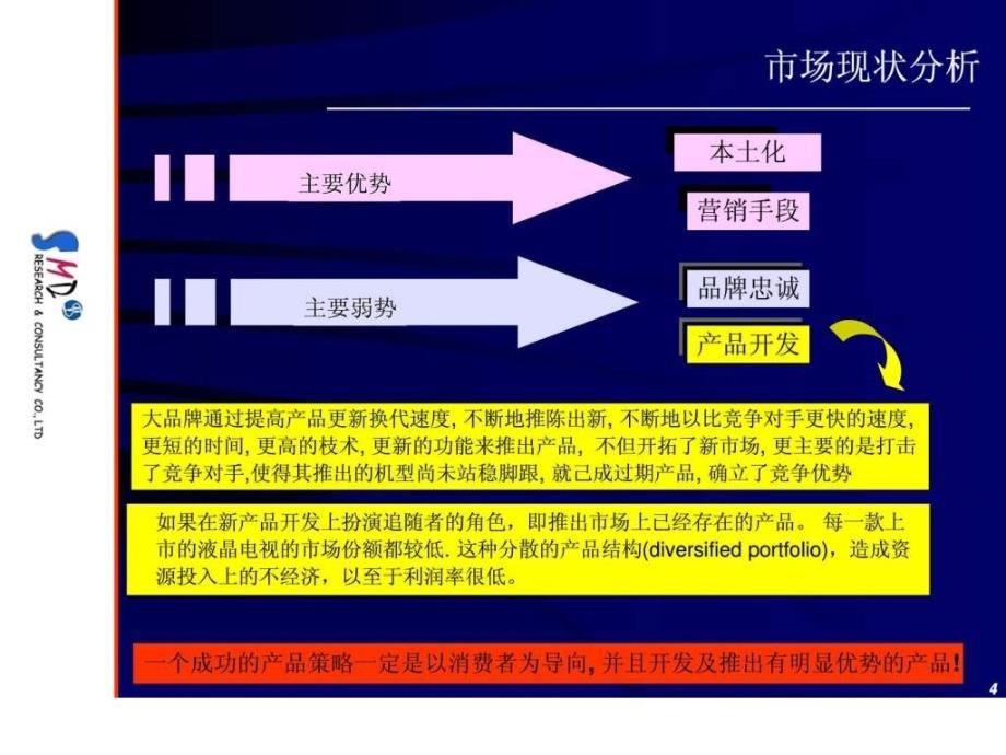 创维液晶电视市场需求调研报告.ppt_第4页