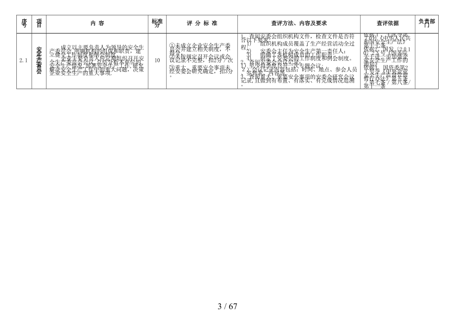 电力企业标准化考评细则（DOC100页）_第3页