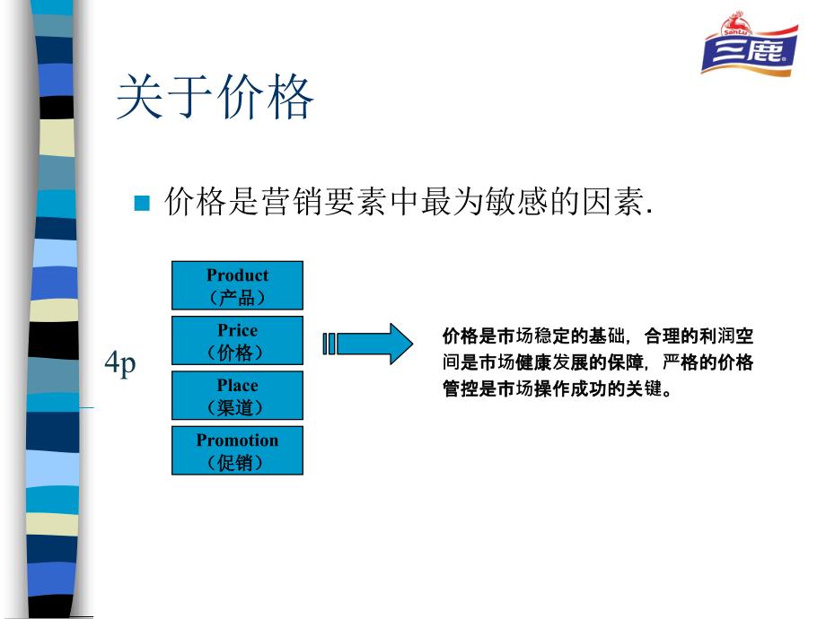 价格管控课件_第2页