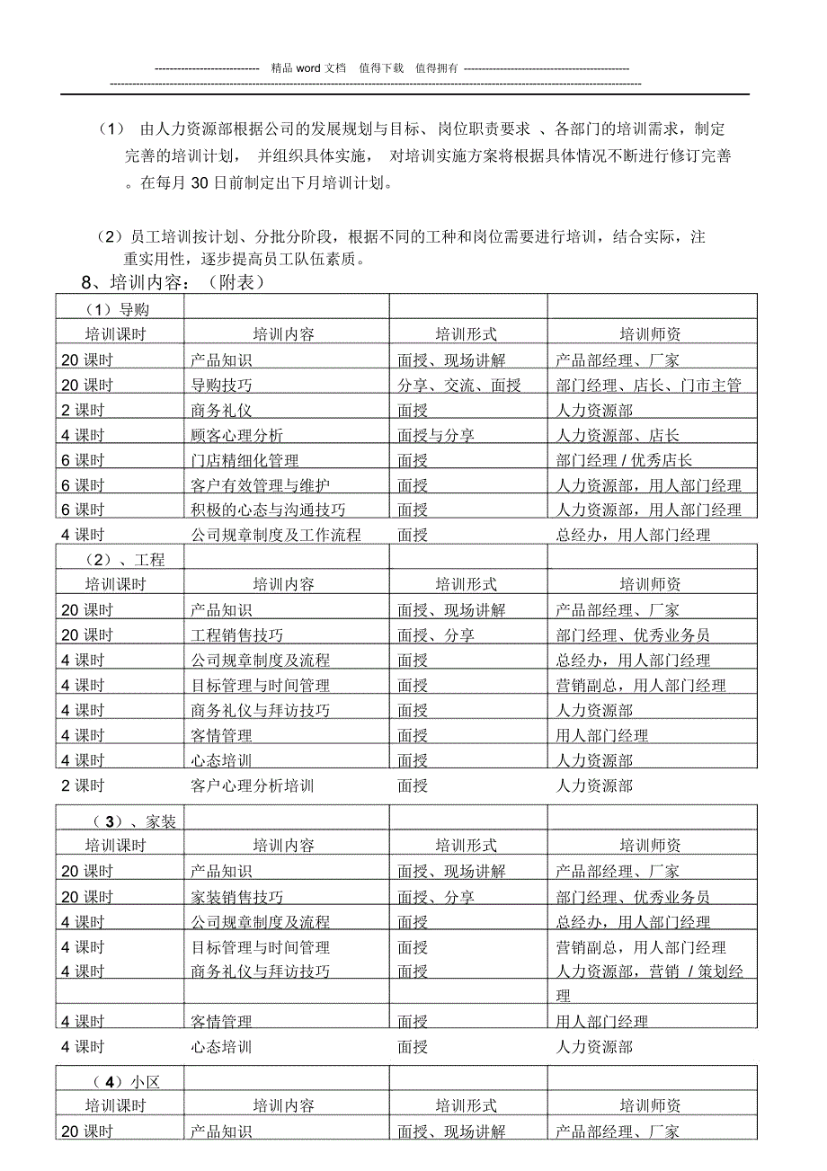 培训制度2010修改_第2页