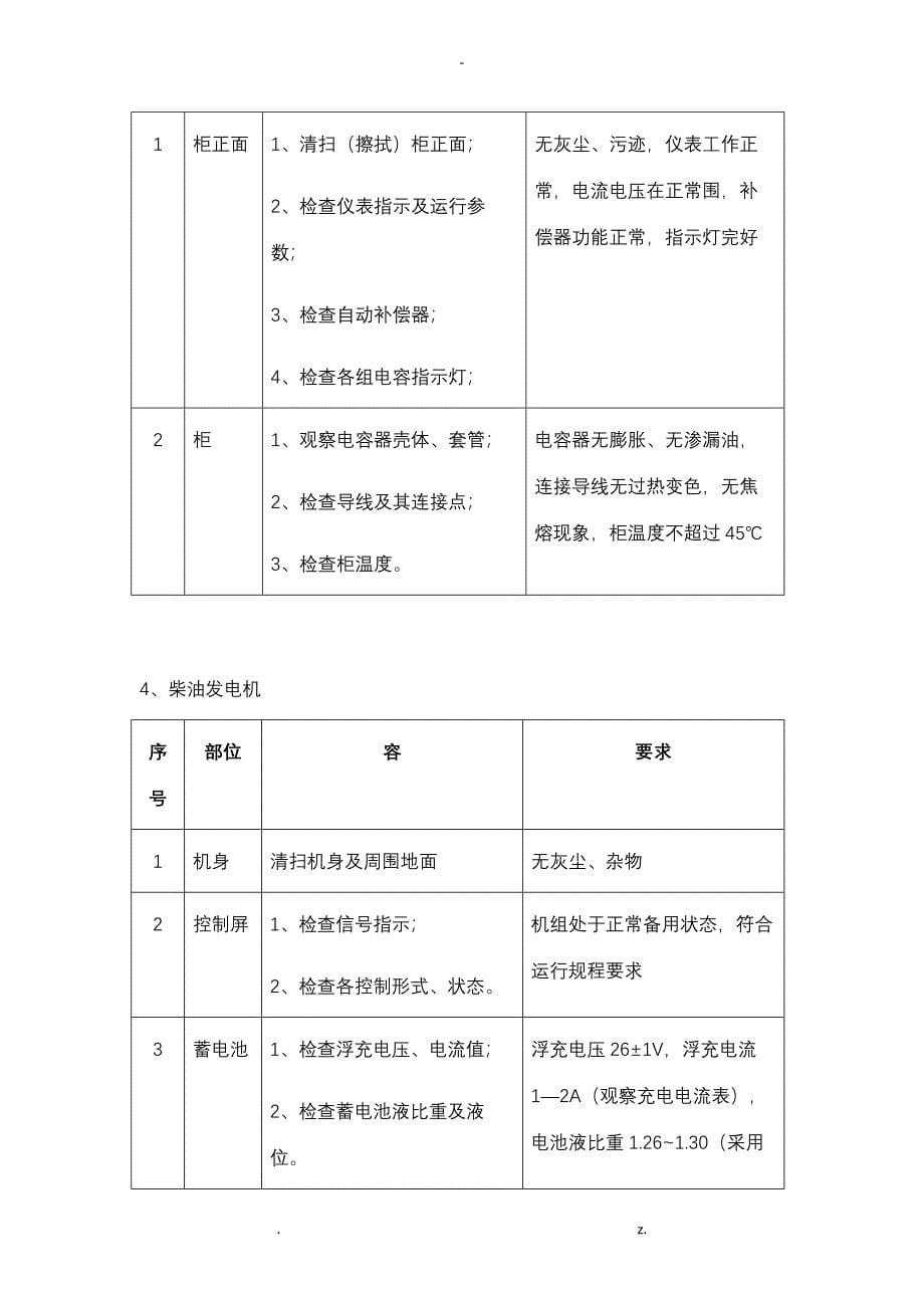 房屋及设备维修养护管理实施计划方案_第5页