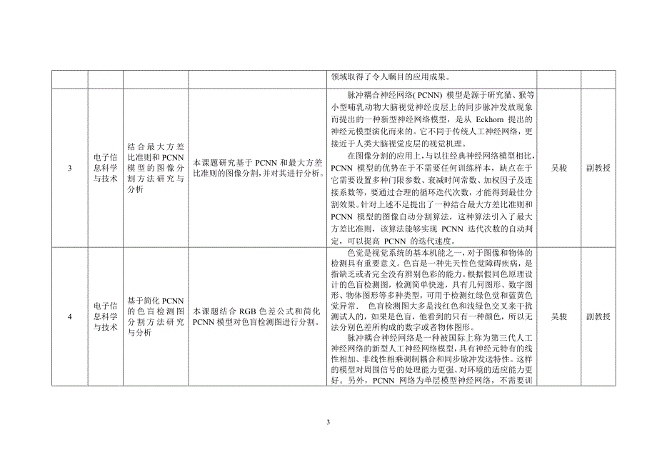 电信系-14毕业设计选题汇总表.doc_第3页