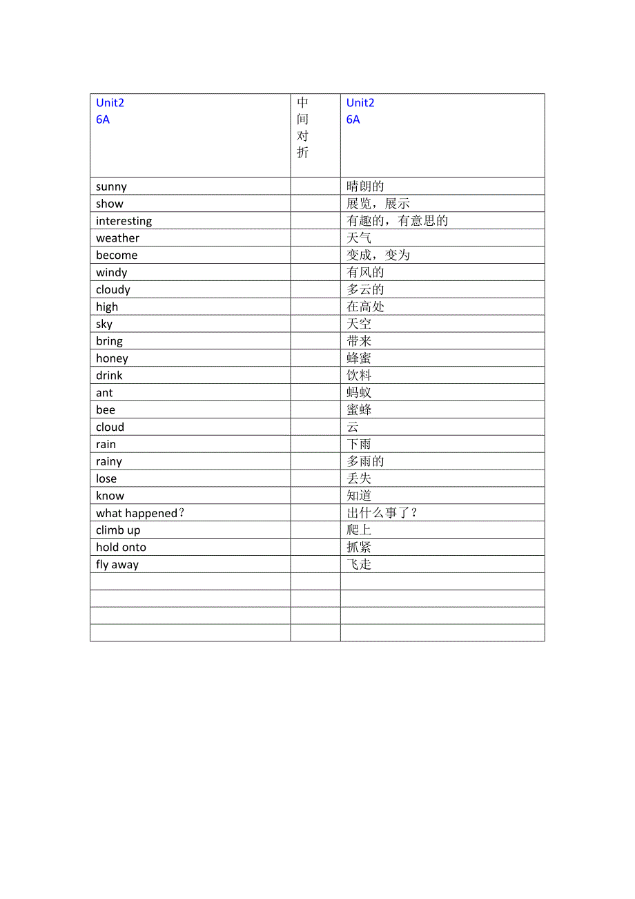 苏教译林版英语六年级上册单词默写版_第2页