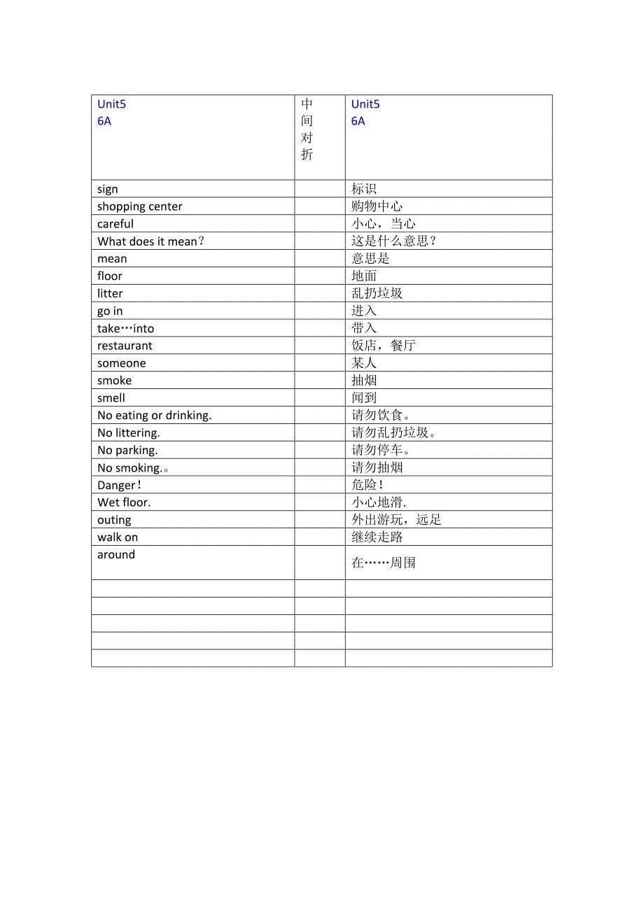 苏教译林版英语六年级上册单词默写版_第5页