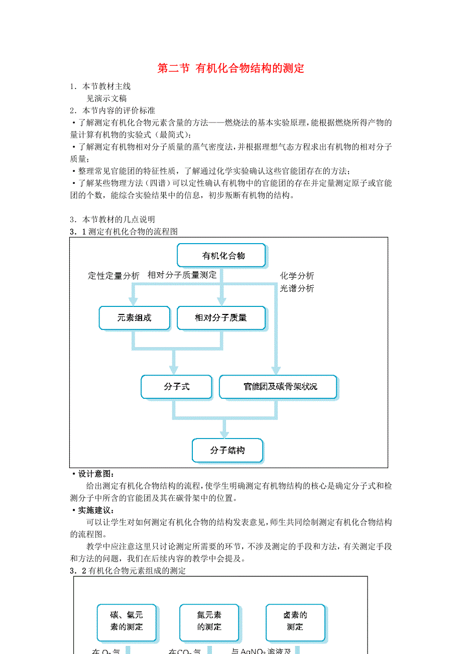 高中化学 有机化合物结构的测定 教案1_第1页