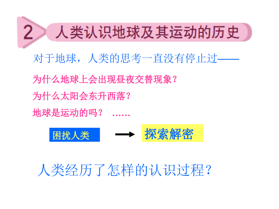 教科版小学科学五年级下册《人类认识地球及其运动的历史》课件_第3页