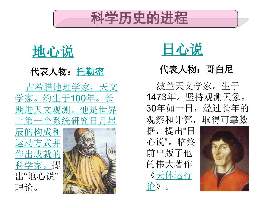 教科版小学科学五年级下册《人类认识地球及其运动的历史》课件_第4页