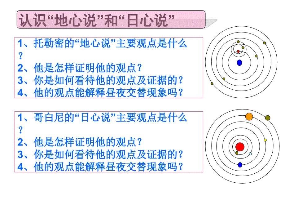 教科版小学科学五年级下册《人类认识地球及其运动的历史》课件_第5页