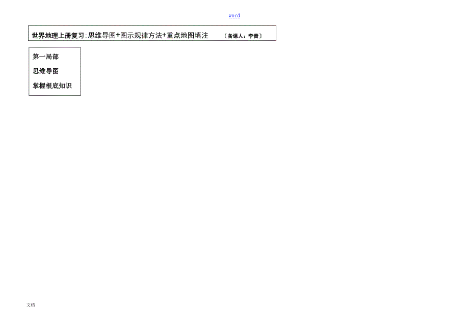 世界地理上册思维导图+图示规律_第1页