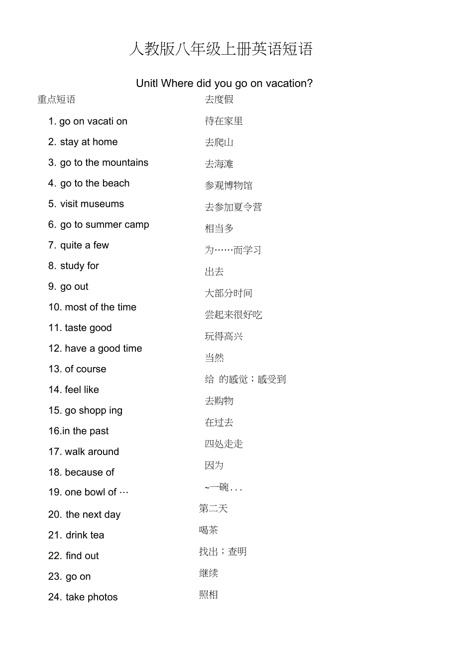 八年级英语上册重点短语_第1页