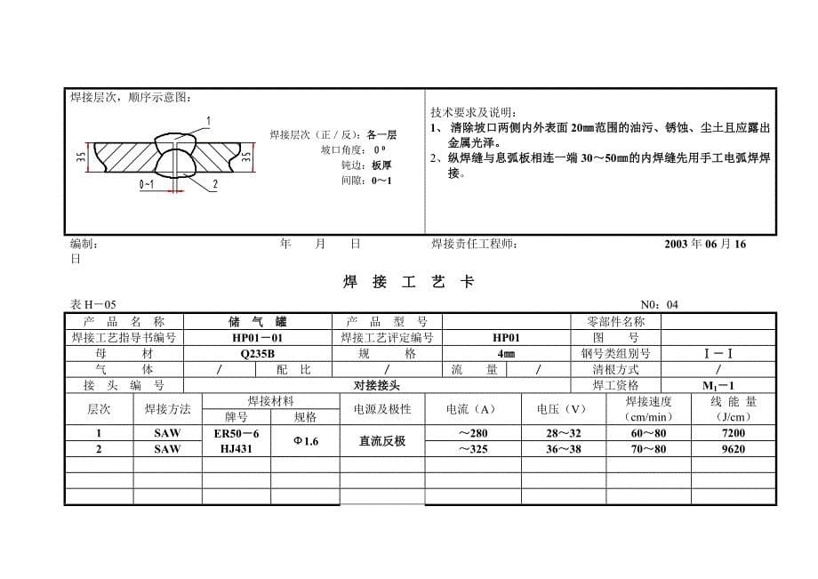 ra通用焊接工艺卡_第5页