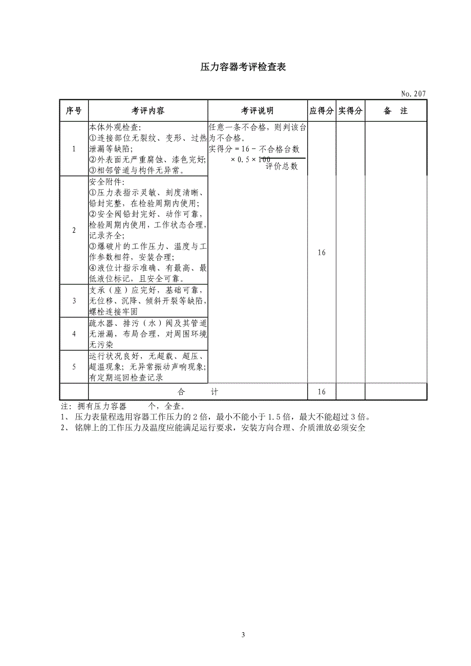 机械制造企业安全质量标准化考评检查明细表_第3页