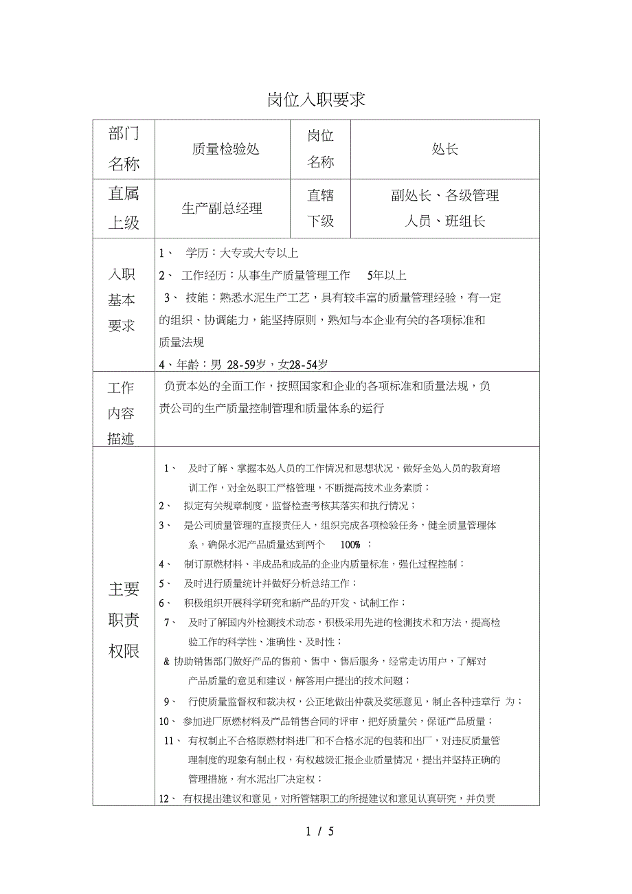 1质检处中层干部岗位入职要求_第1页