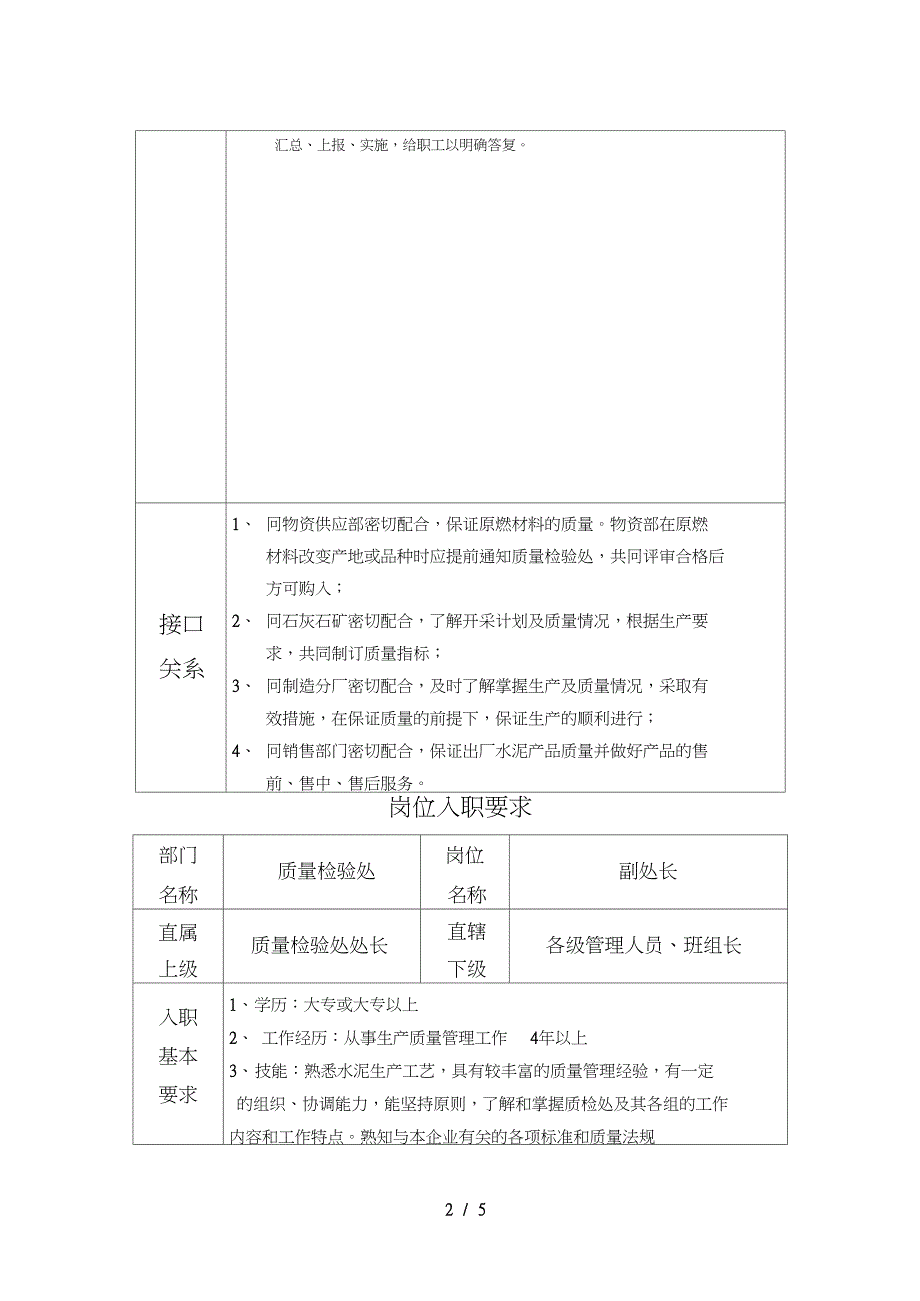 1质检处中层干部岗位入职要求_第2页