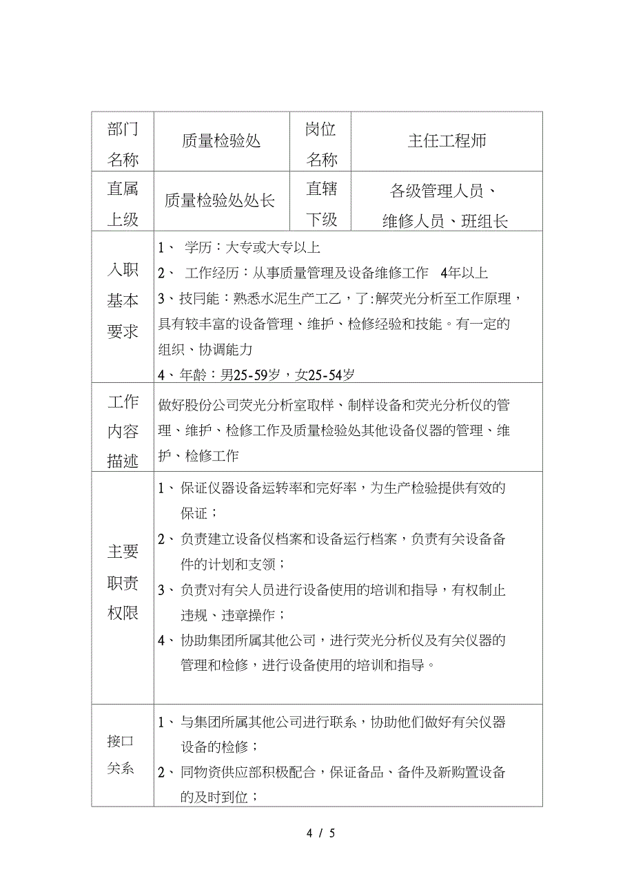 1质检处中层干部岗位入职要求_第4页