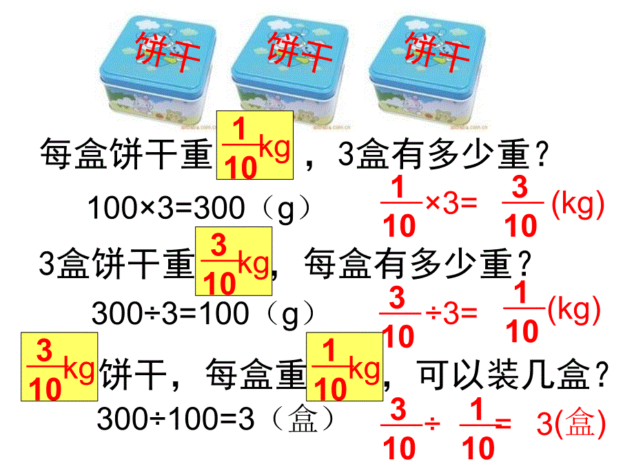 人教版小学六年级数学上册《分数除以整数》ppt课件_第2页