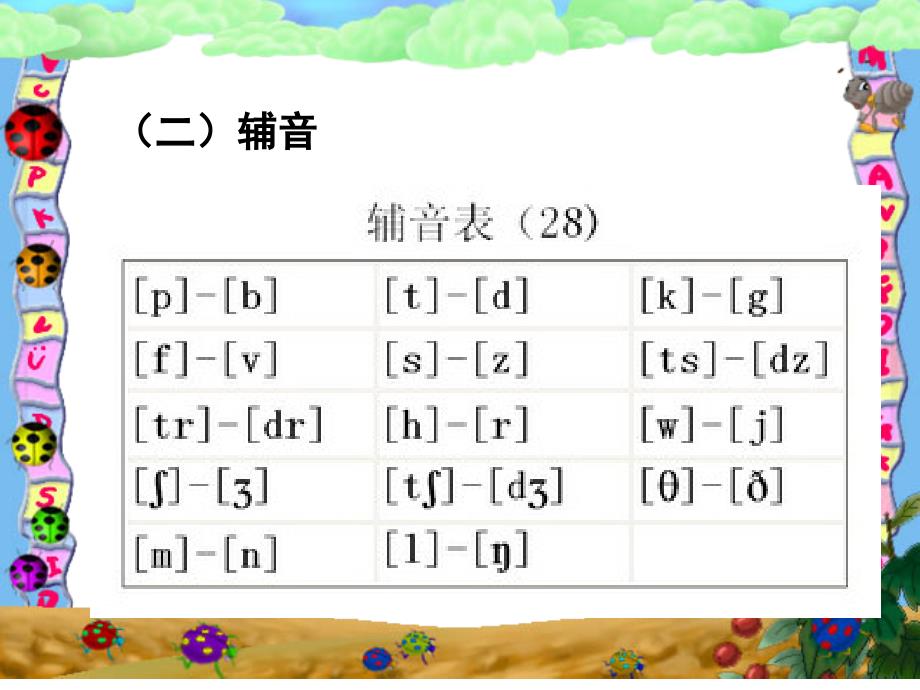 48个英语音标教学课件_第4页