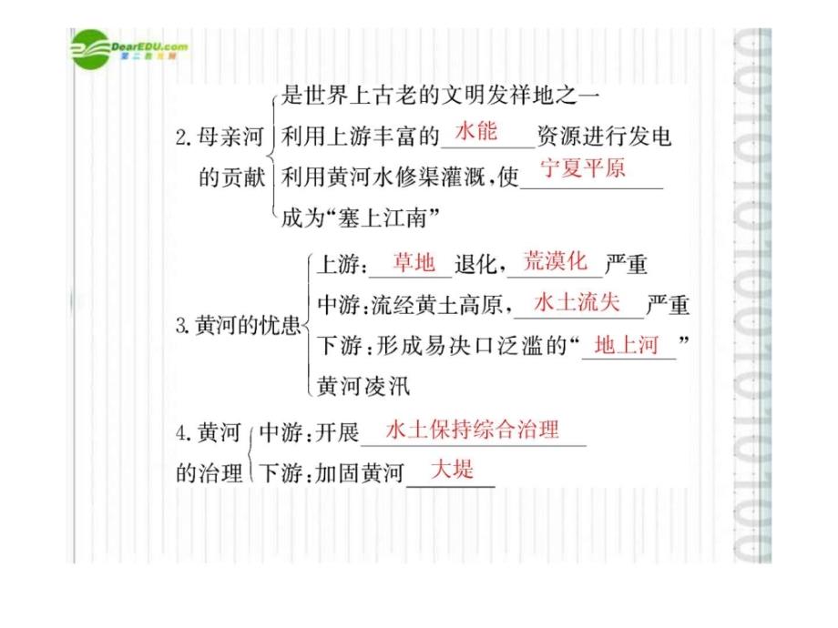 极限突破八年级地理上册第二章第三节河流....ppt_第4页