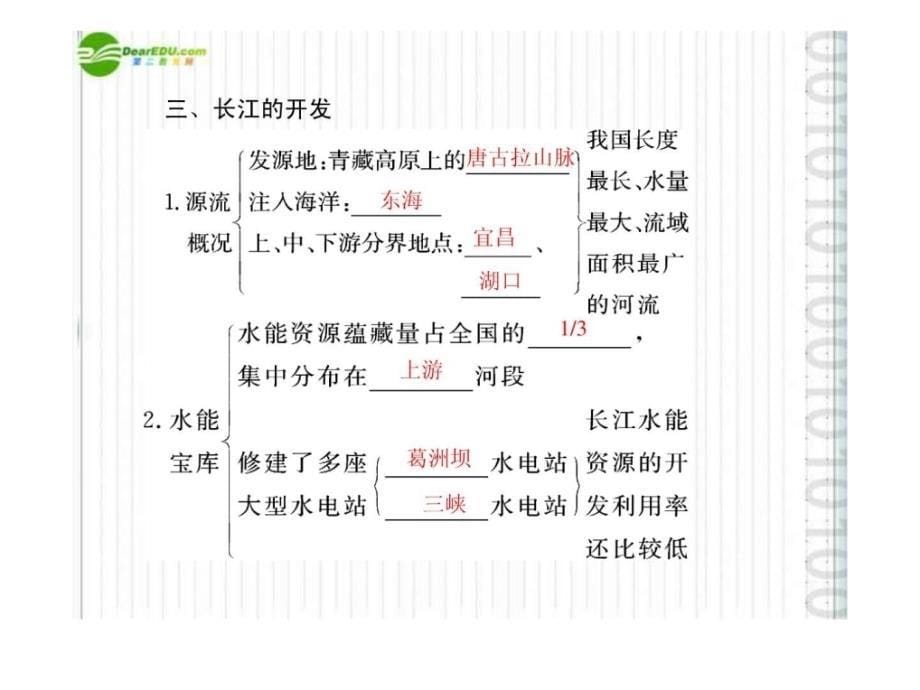 极限突破八年级地理上册第二章第三节河流....ppt_第5页