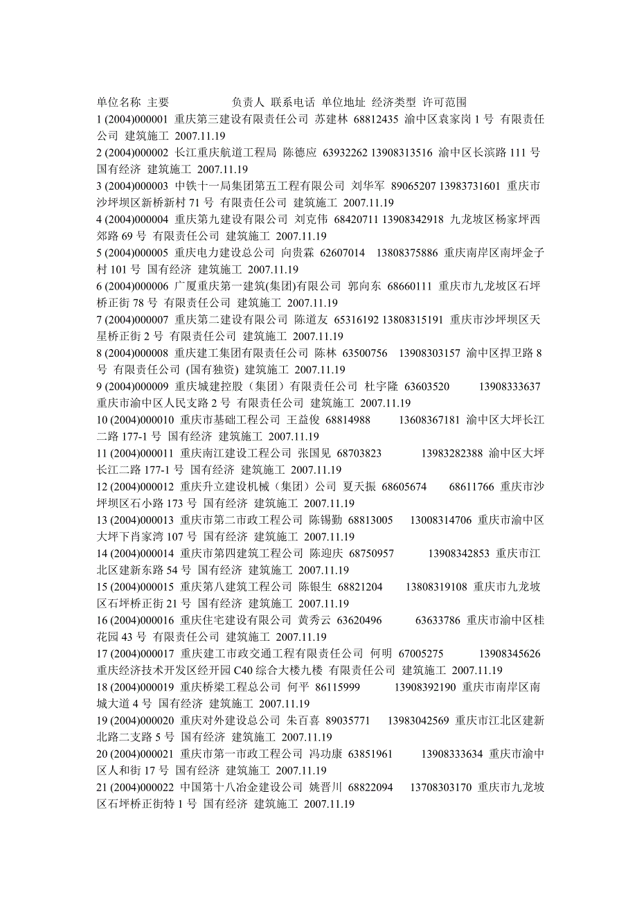 重庆大型企业.doc_第1页