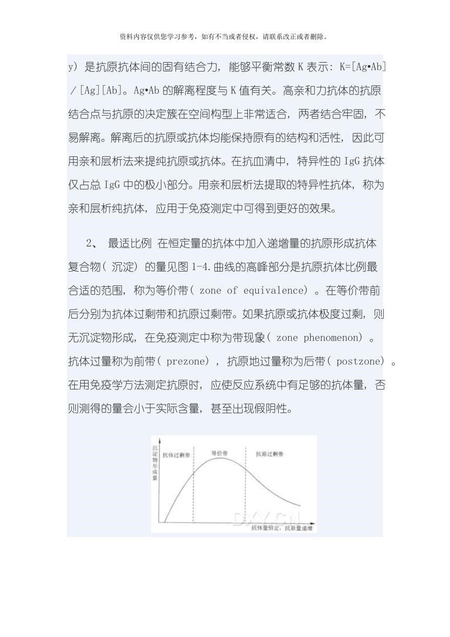 ELISA技术中的抗原与抗体的反应模板_第5页