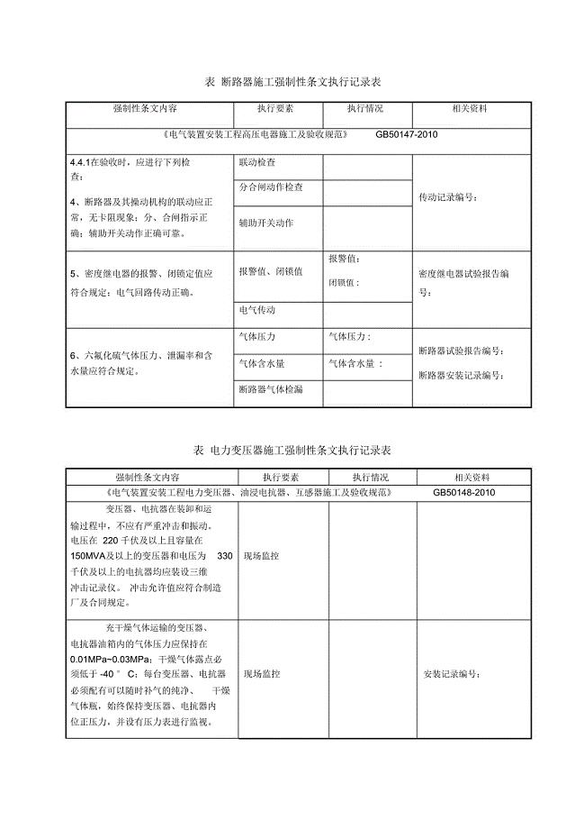 电气强条执行记录