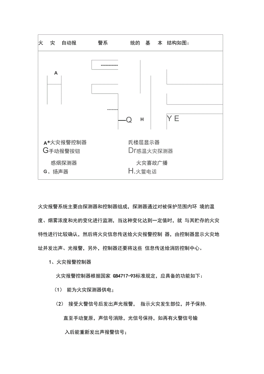 消防工程施工工艺流程_第3页