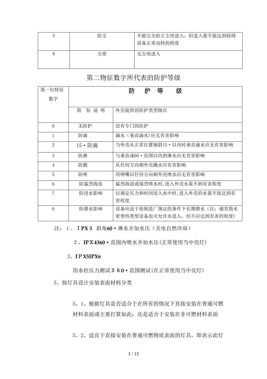 灯_具_的_安_规_常_识_第3页