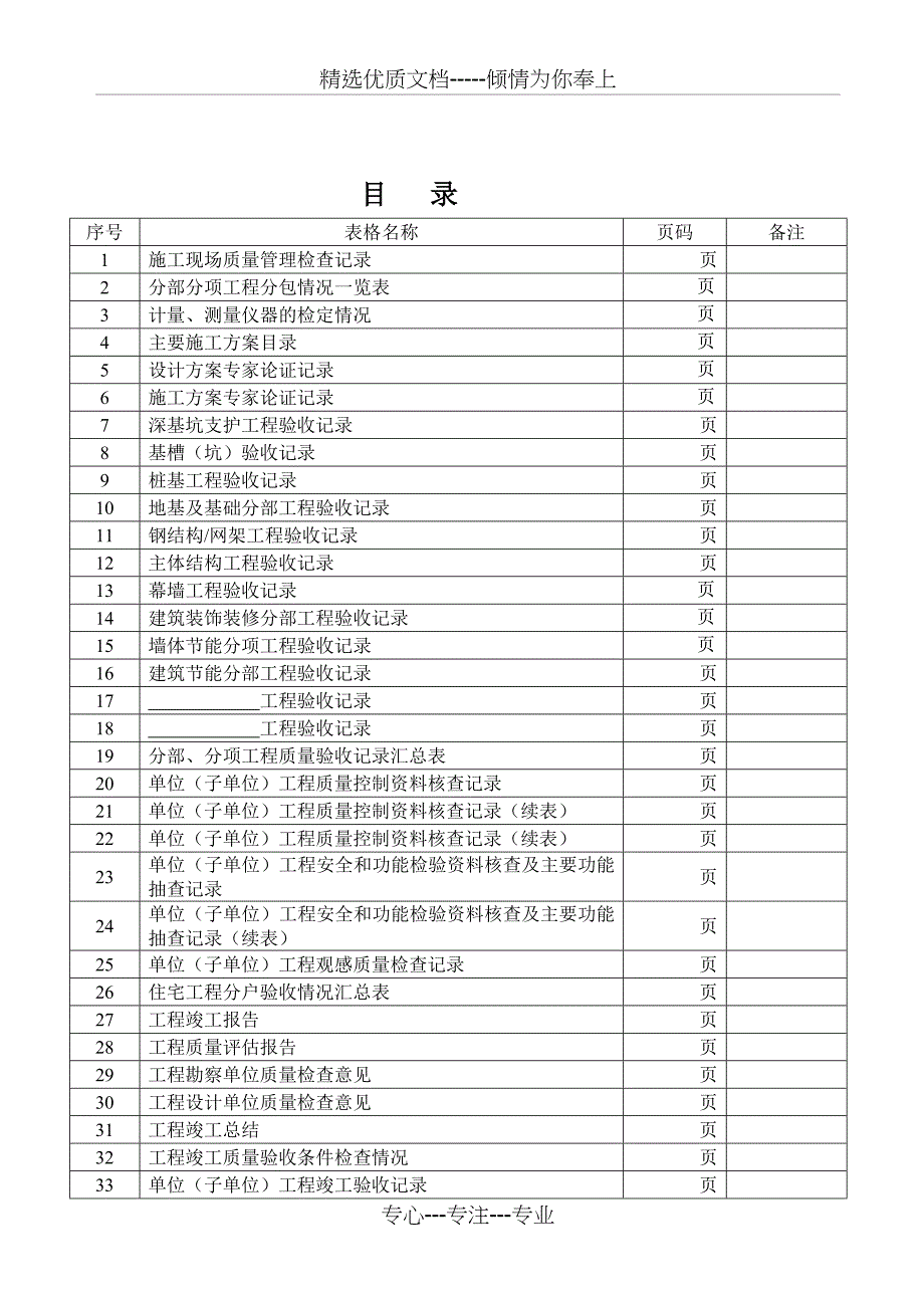 新本合肥市建筑工程质量验收(分部验收必备本)_第3页