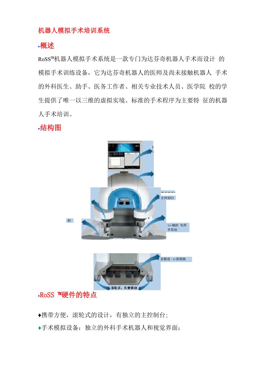 机器人模拟手术培训系统机器人手术达芬奇手术系统_第1页