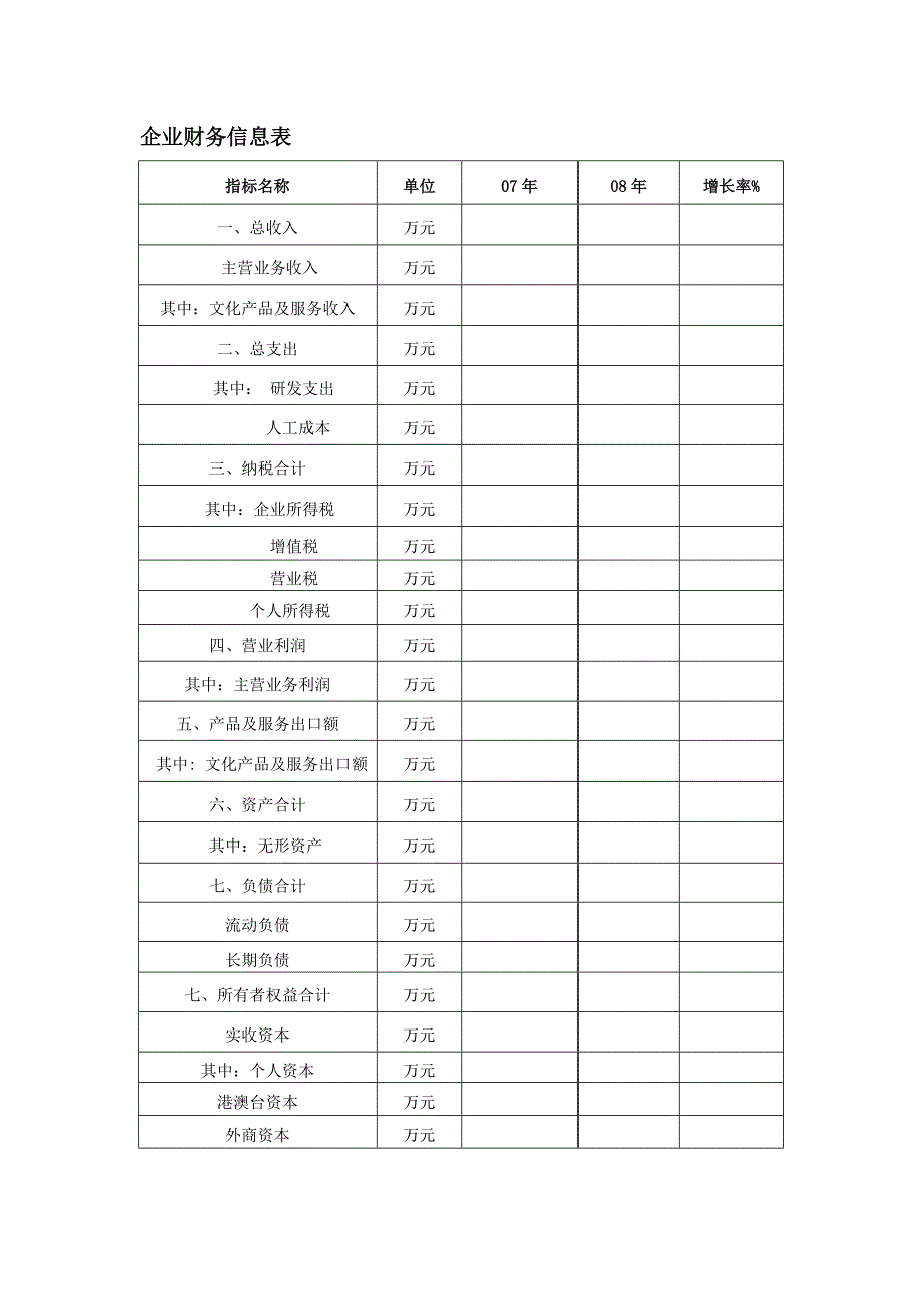 深圳市重点文化企业年度考核表汇编_第4页