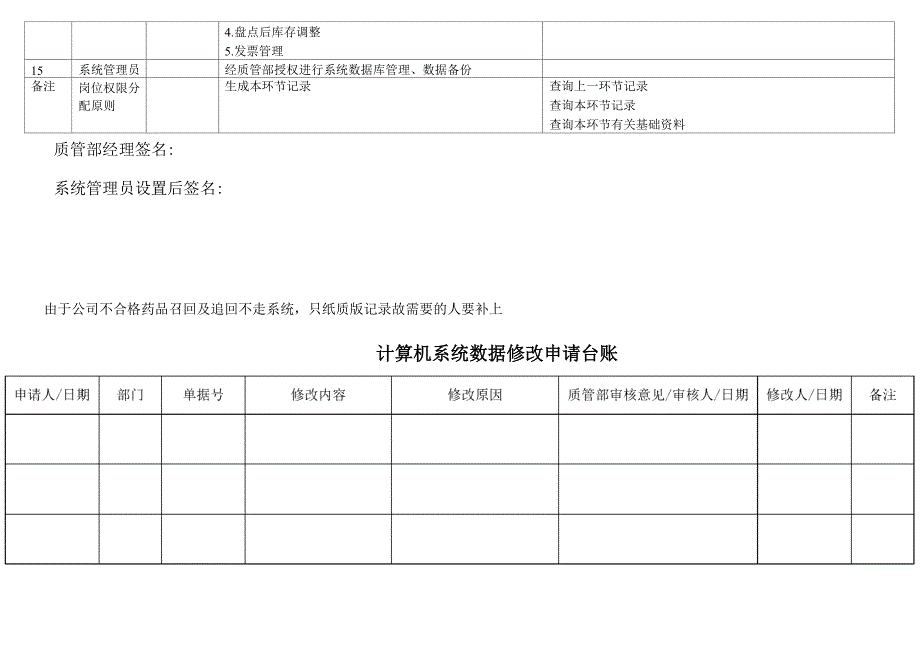 医药公司计算机管理系统操作人员权限分配审核表_第3页