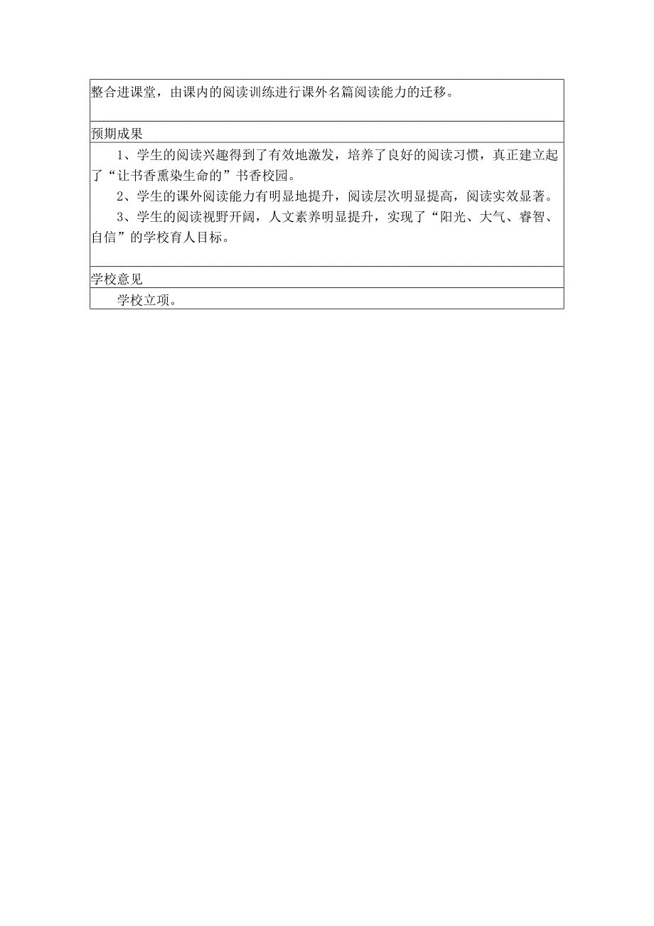 初中语文组微型课题申报表_第2页