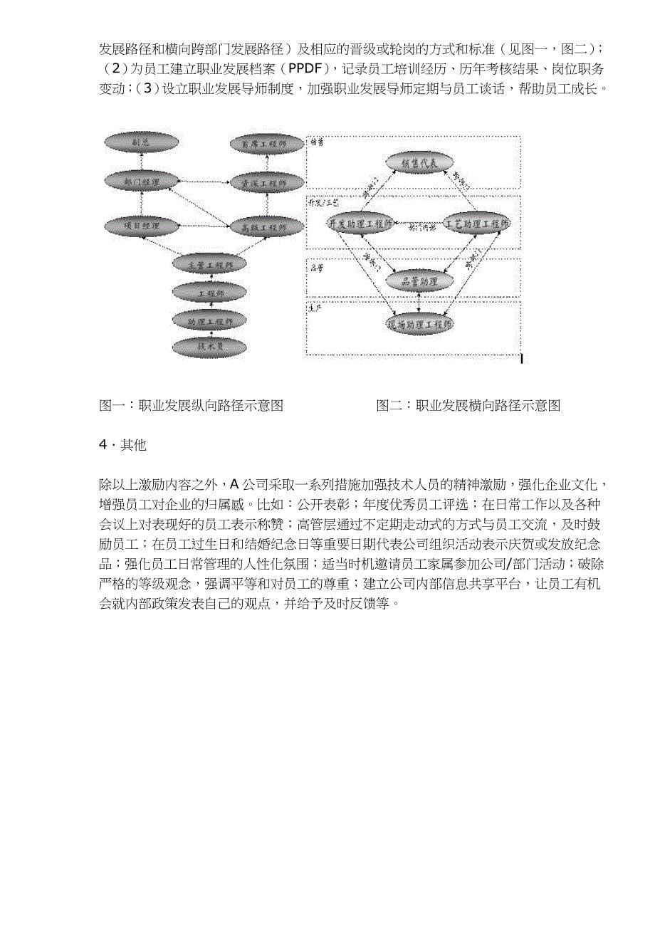 建立完善的高新企业技术人员激励体系_第5页