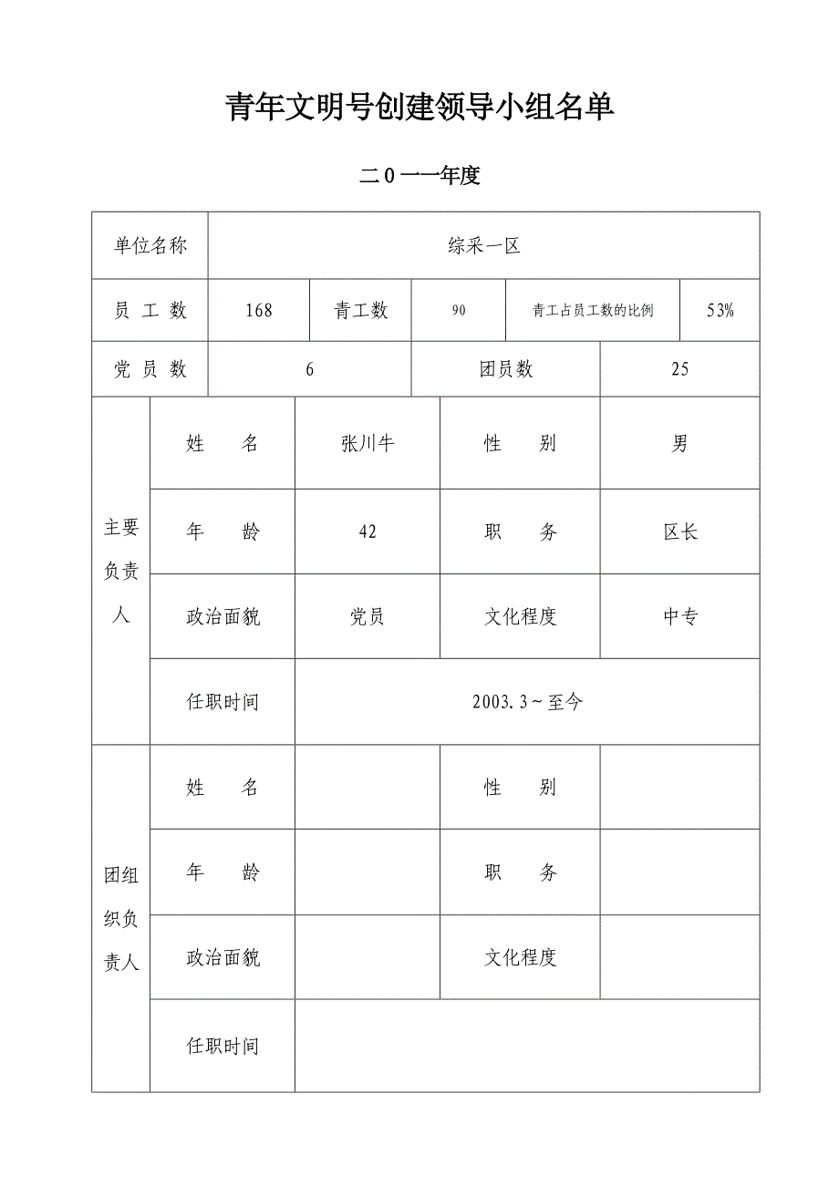 青年文明号创建台帐范本00_第4页