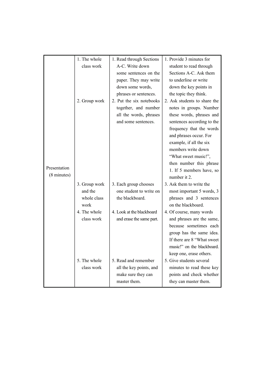 仁爱版八年级英语U3T2D_第3页