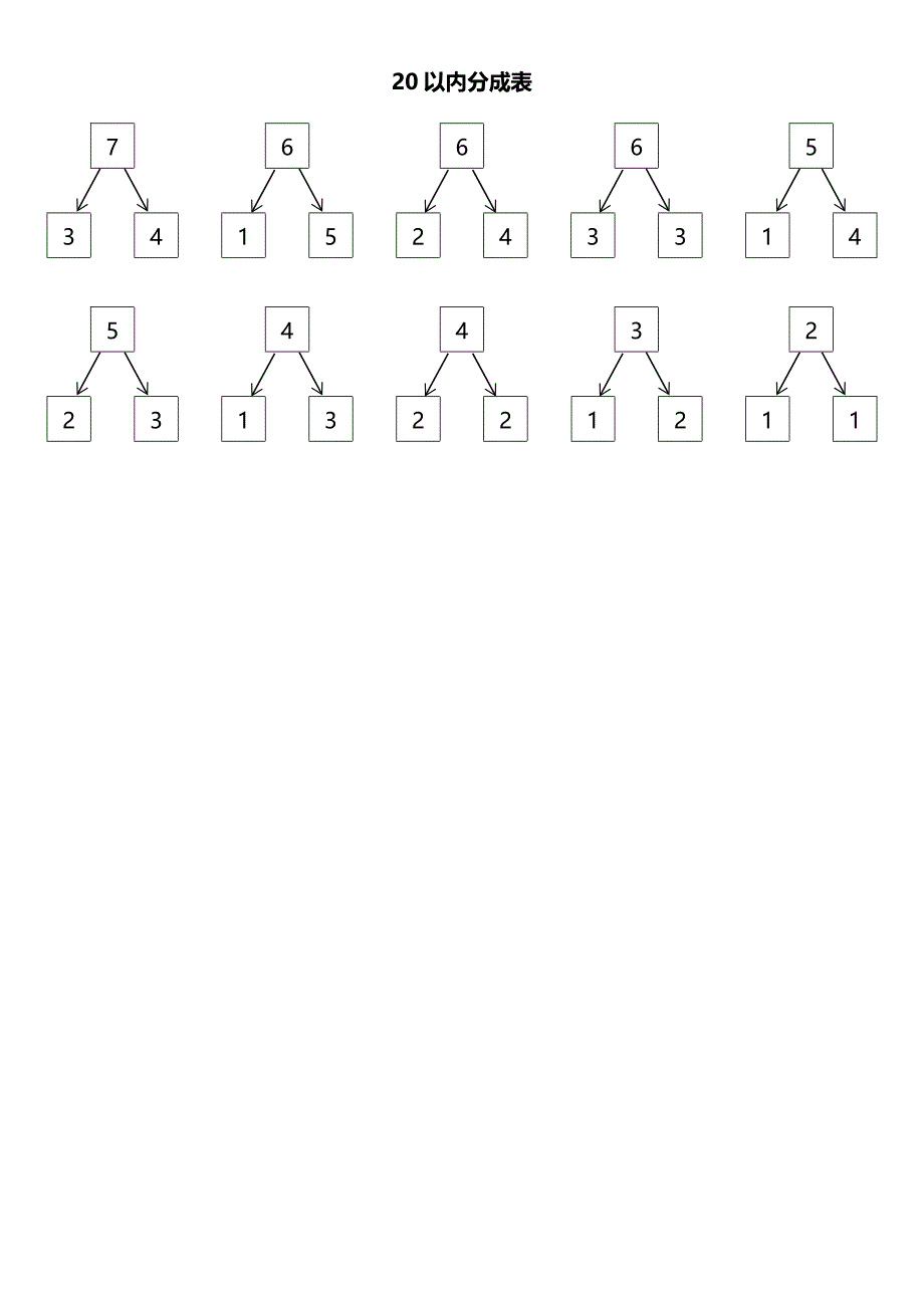 20以内分成表(可修改)_第4页