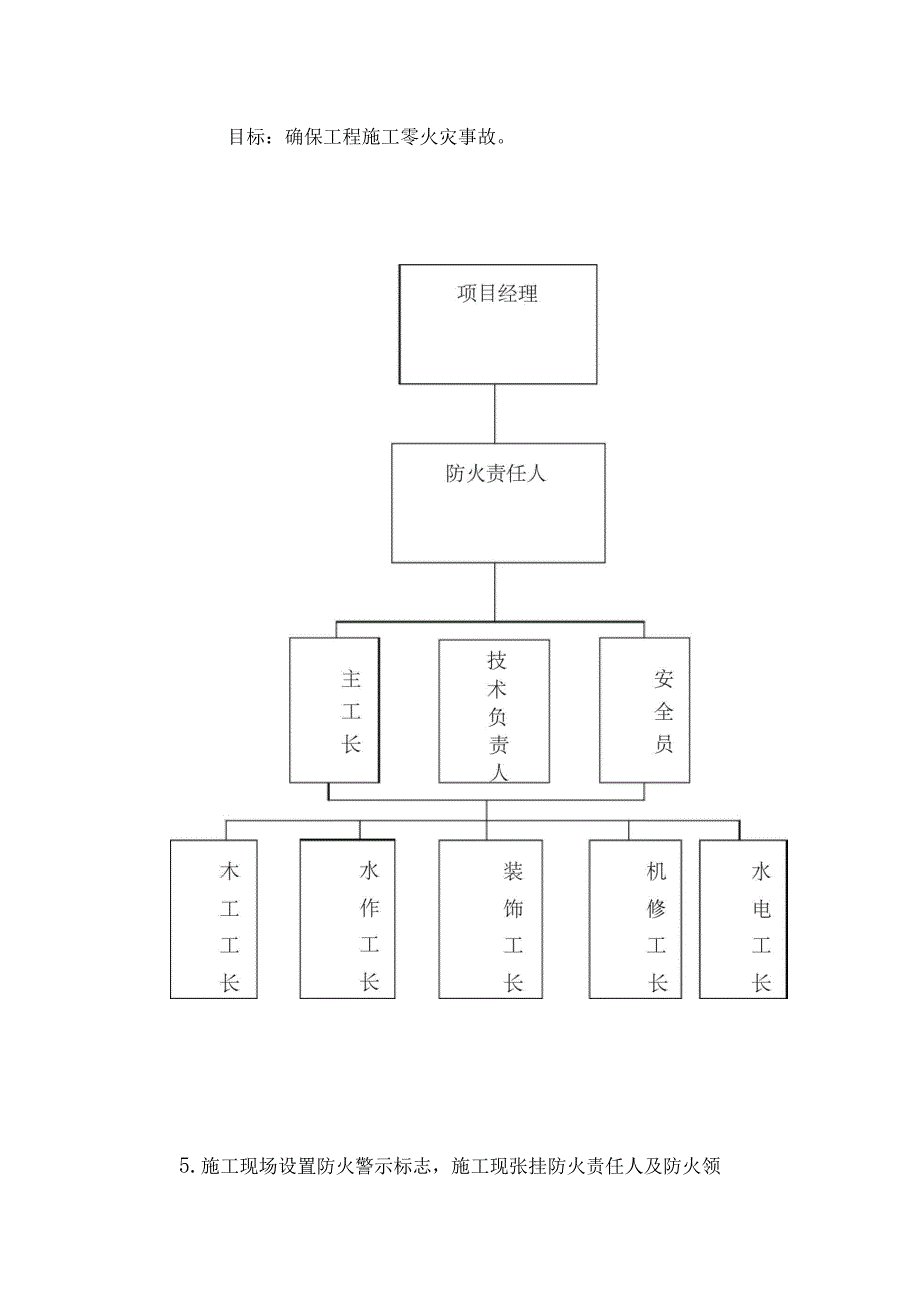 ●消防安全保障方案_第3页