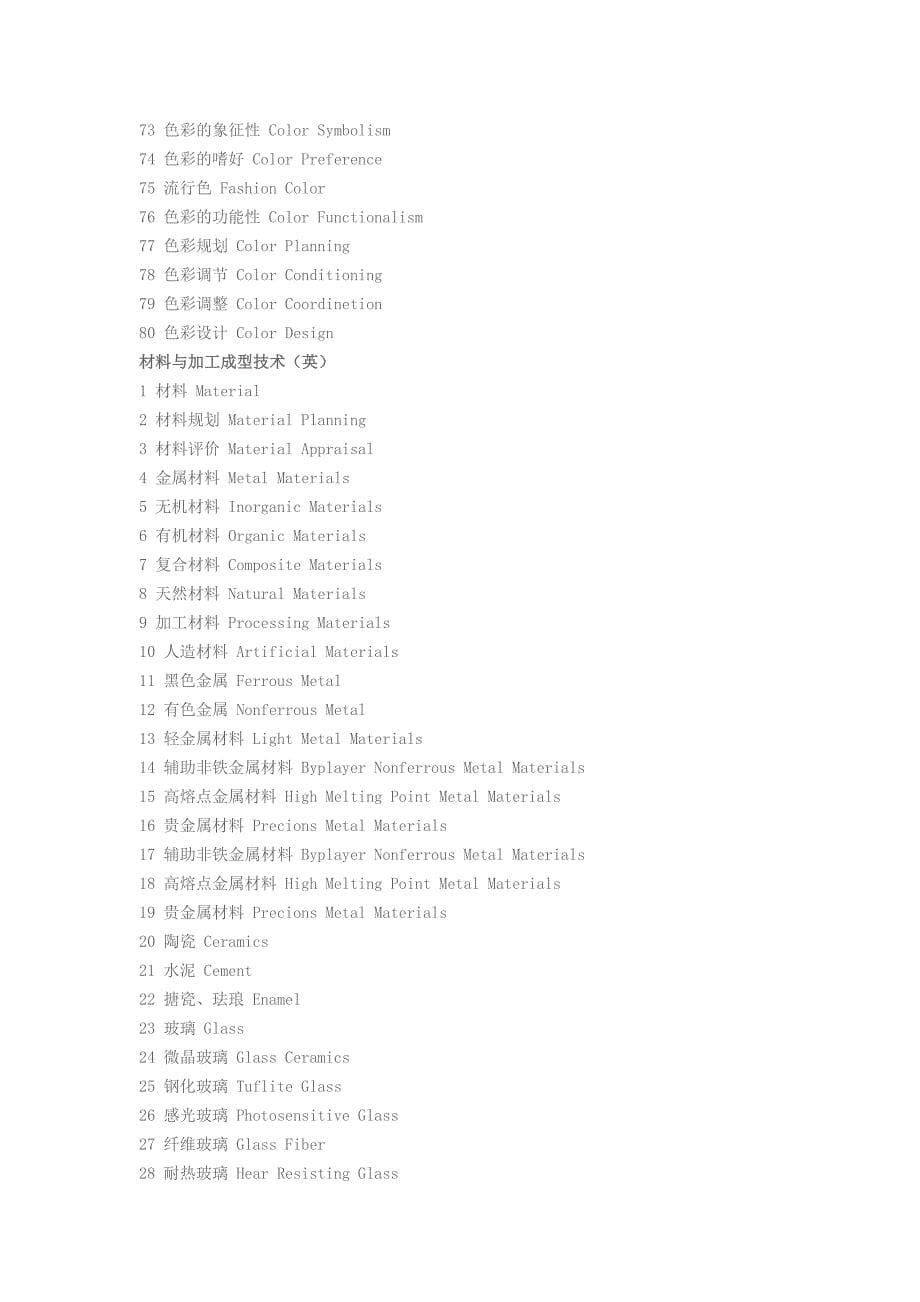 室内装饰设计材料中英文对照表_第5页