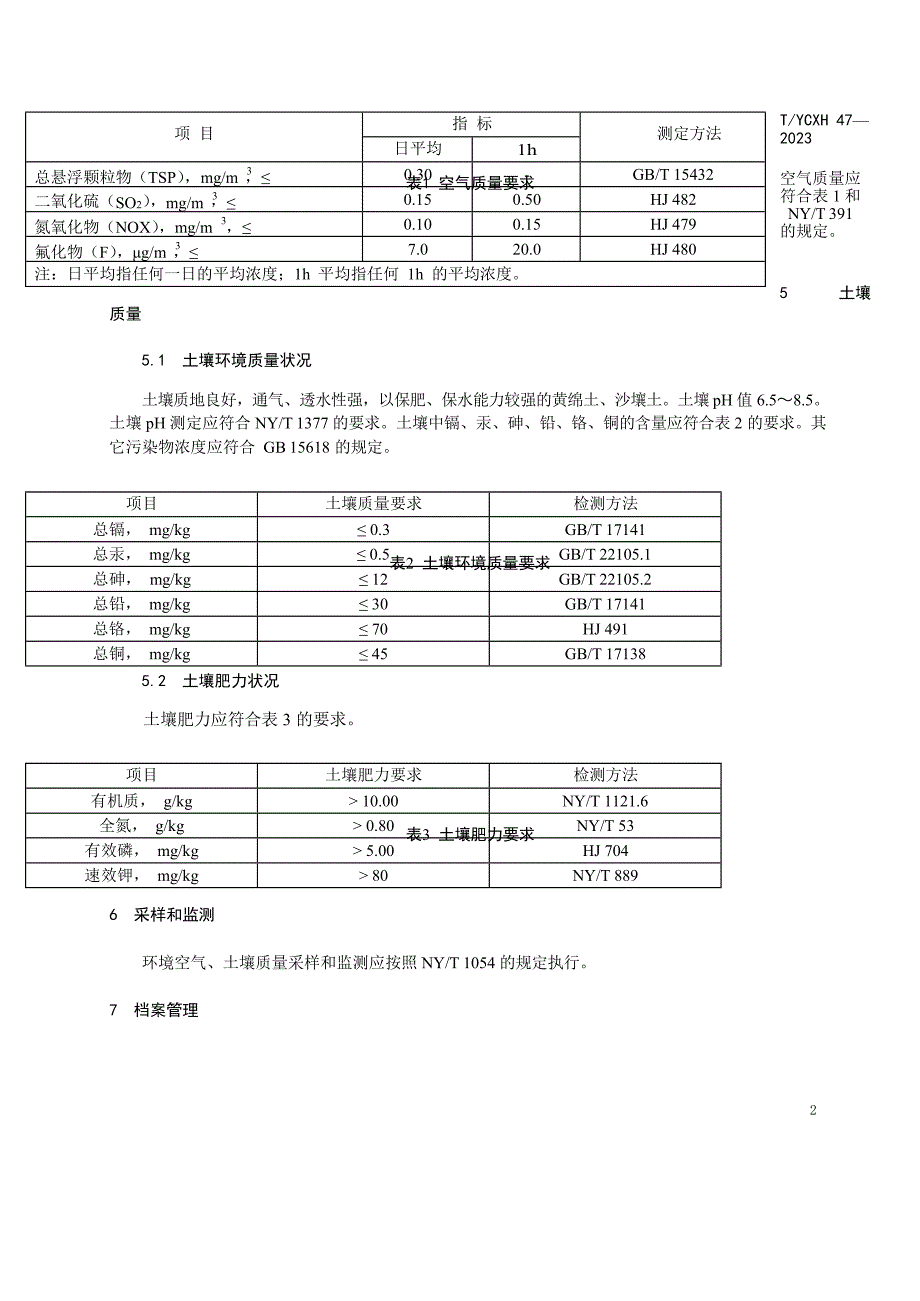 T_YCXH 47-2023 横山高粱产地环境.docx_第4页