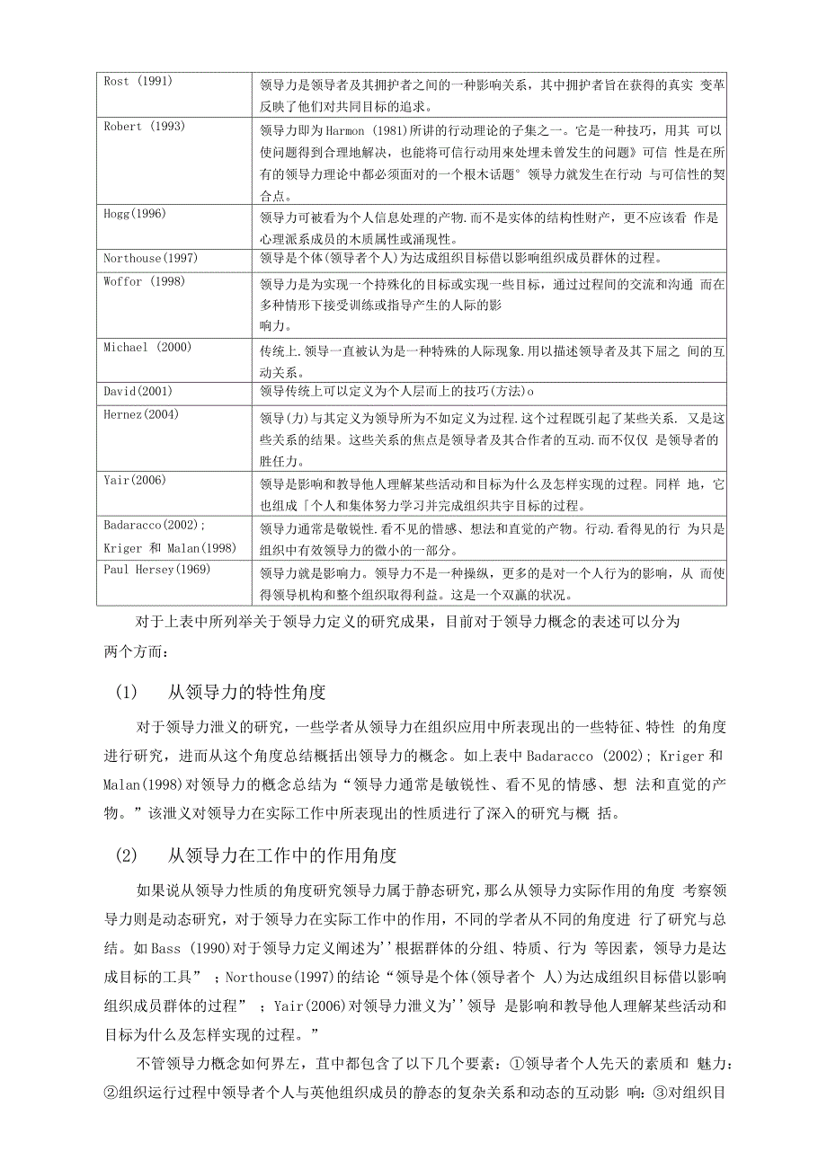 领导力研究综述_第3页