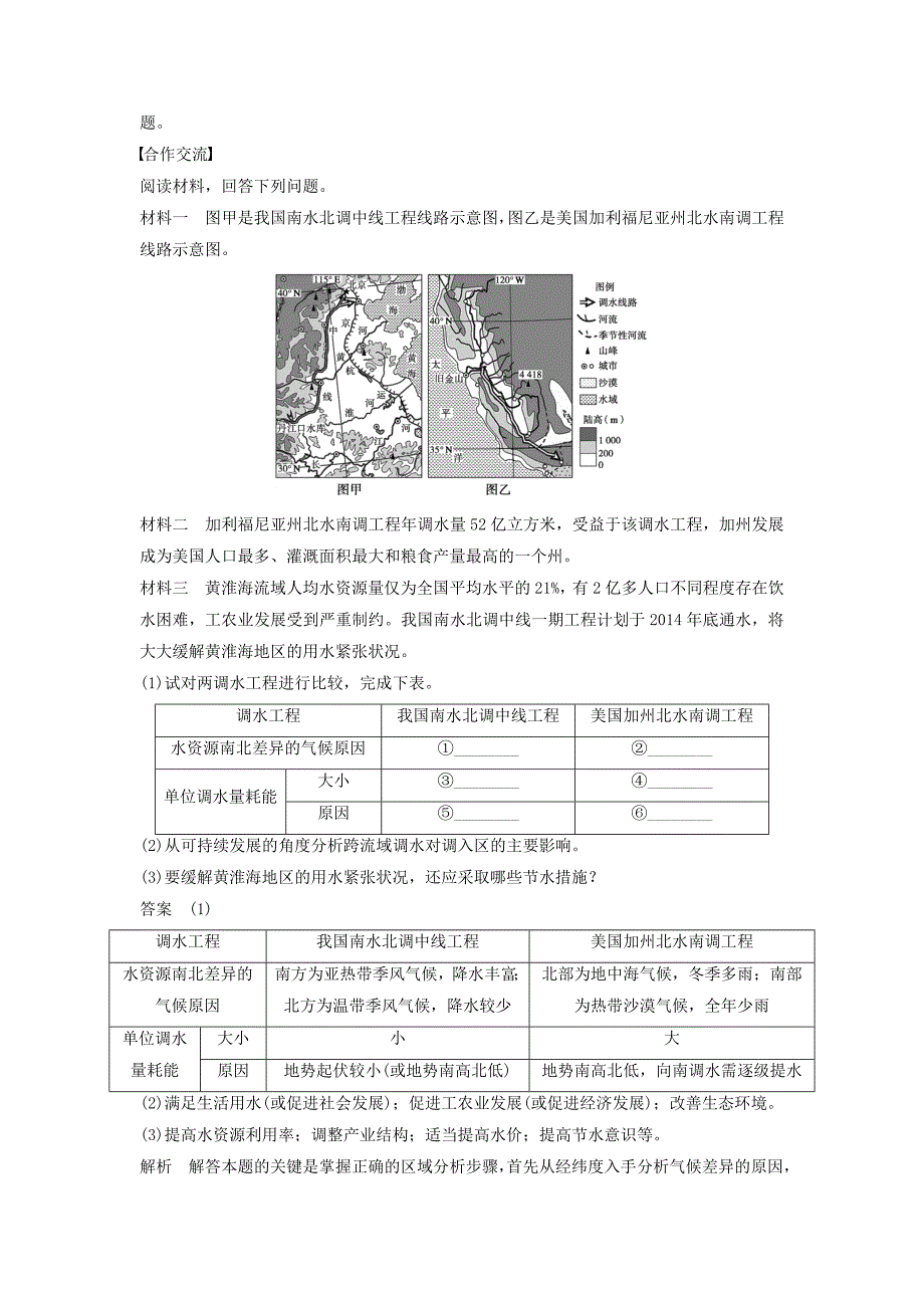 高中地理 第一章 第三节 人类活动对区域地理环境的影响学案 中图版必修3_第2页