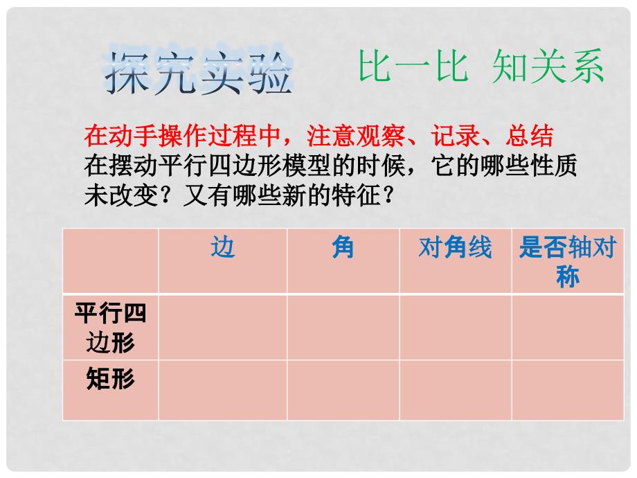 八年级数学下册 6.3 特殊的平行四边形—矩形的性质课件 （新版）青岛版_第4页