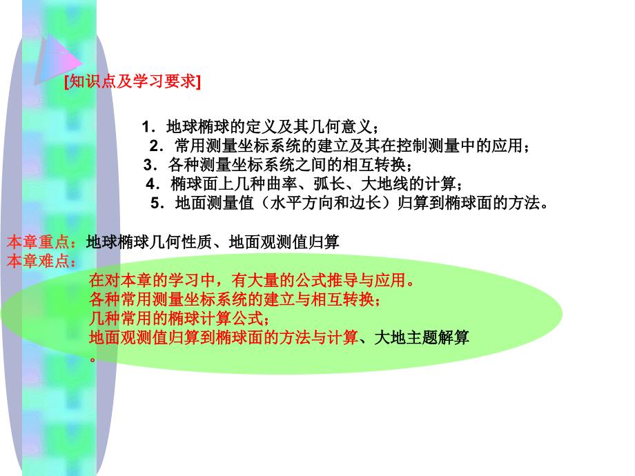 第六章地球椭球与椭球计算理论11_第3页