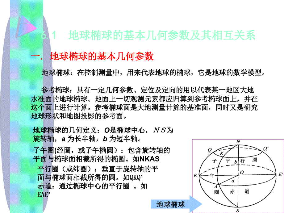 第六章地球椭球与椭球计算理论11_第4页