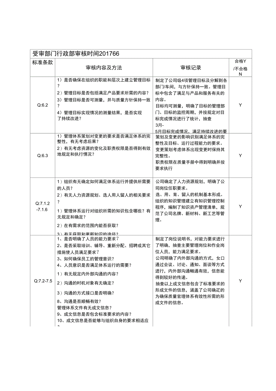 2015版质量体系各部门内审检查表及审核记录_第3页