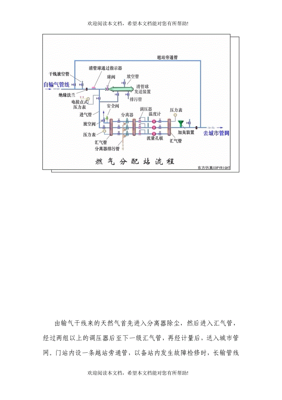 城市燃气门站工艺简介_第3页