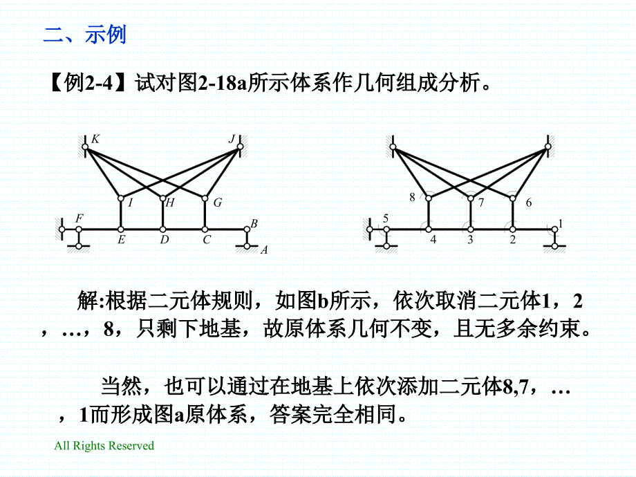 几何组成分析举例PPT课件_第3页